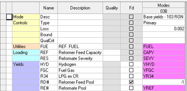 42 PoolYield