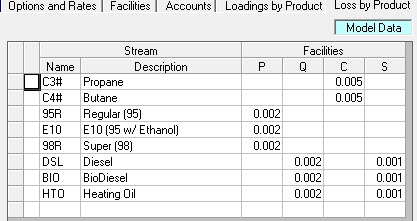 64 TransportLoss