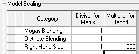 65 AssymRHSScaling